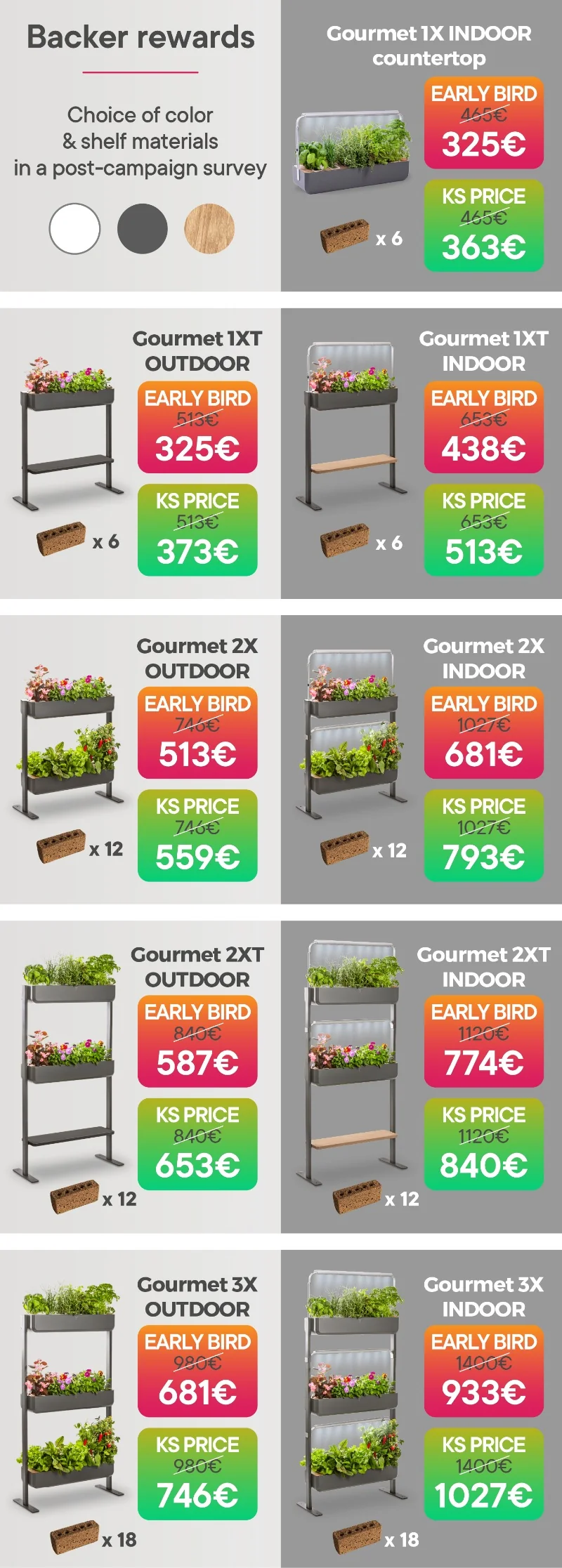 The best Gourmet offers will be on Kickstarter