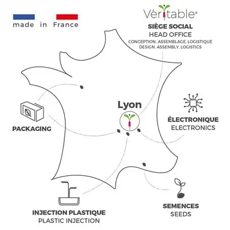 Véritable fabrique en France !