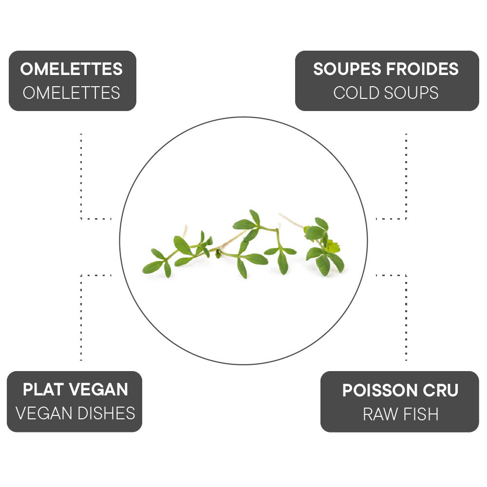 How to combine Cress?